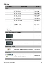 Preview for 97 page of Iconia B1-A71 Service Manual