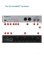 Preview for 7 page of iConnectivity iConnectMIDI4+ Owner'S Manual