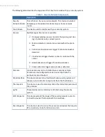 Preview for 10 page of iControl Technicolor TCA200 User Manual