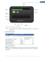 Preview for 91 page of iControl Technicolor TCA200 User Manual