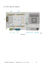 Preview for 21 page of ICOP Technology PDX3-090T User Manual