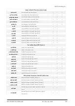 Preview for 31 page of ICOP Technology QEC-M-043T User Manual