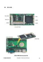 Preview for 14 page of ICOP Technology Vortex86SX VSX-6100 User Manual