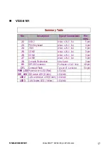 Preview for 21 page of ICOP Technology Vortex86SX VSX-6100 User Manual