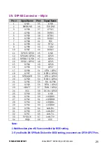 Preview for 29 page of ICOP Technology Vortex86SX VSX-6100 User Manual