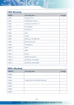 Preview for 25 page of Icop PDX3-090T-5A User Manual