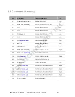 Preview for 20 page of Icop PPC-104T User Manual