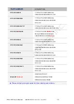 Preview for 18 page of Icop PPC-150-D2 Series User Manual