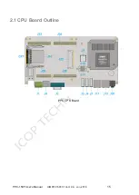 Preview for 20 page of Icop PPC-150-D2 Series User Manual