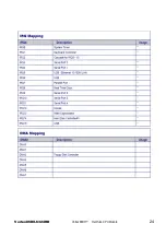 Preview for 27 page of Icop VDX-6324RD User Manual