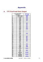 Preview for 34 page of Icop VDX-6324RD User Manual