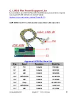 Preview for 33 page of Icop VSX-6157 User Manual