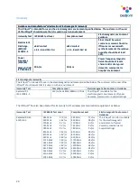 Preview for 33 page of iCOquit Smokerlyzer Manual