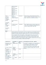 Preview for 30 page of iCOquit Smokerlyzer User Manual