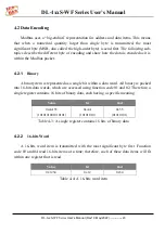 Preview for 23 page of ICP DAS USA DL-1 S-WF Series User Manual