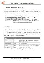 Preview for 24 page of ICP DAS USA DL-1 S-WF Series User Manual