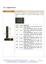 Preview for 9 page of ICP DAS USA ECAN-240-FD User Manual