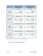 Preview for 18 page of ICP DAS USA ECAT-2092T User Manual