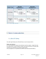 Preview for 19 page of ICP DAS USA ECAT-2092T User Manual