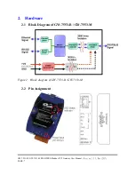 Preview for 7 page of ICP DAS USA GW-7553-B User Manual