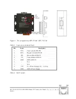 Preview for 8 page of ICP DAS USA GW-7553-B User Manual