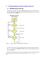 Preview for 17 page of ICP DAS USA GW-7553-B User Manual