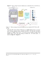 Preview for 21 page of ICP DAS USA GW-7553-B User Manual