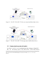 Preview for 23 page of ICP DAS USA GW-7553-B User Manual