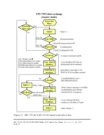 Preview for 25 page of ICP DAS USA GW-7553-B User Manual