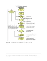 Preview for 27 page of ICP DAS USA GW-7553-B User Manual