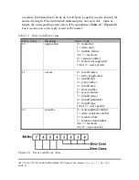 Preview for 29 page of ICP DAS USA GW-7553-B User Manual