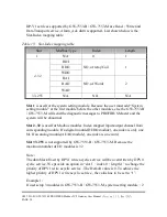 Preview for 30 page of ICP DAS USA GW-7553-B User Manual