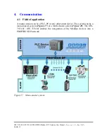 Preview for 32 page of ICP DAS USA GW-7553-B User Manual