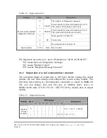 Preview for 43 page of ICP DAS USA GW-7553-B User Manual