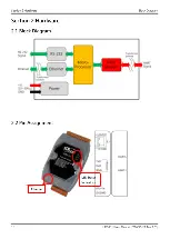 Preview for 10 page of ICP DAS USA HRT-711 User Manual