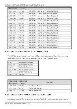 Preview for 23 page of ICP DAS USA HRT-711 User Manual