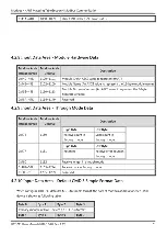 Preview for 25 page of ICP DAS USA HRT-711 User Manual