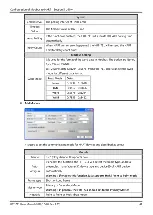 Preview for 41 page of ICP DAS USA HRT-711 User Manual