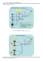 Preview for 77 page of ICP DAS USA HRT-711 User Manual