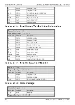 Preview for 94 page of ICP DAS USA HRT-711 User Manual