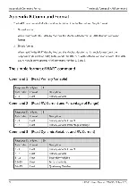 Preview for 96 page of ICP DAS USA HRT-711 User Manual