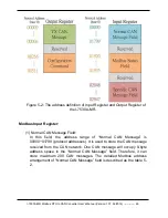 Preview for 65 page of ICP DAS USA I-7530A-MR User Manual