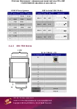 Preview for 16 page of ICP DAS USA iDS-718i-D User Manual