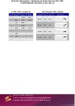 Preview for 19 page of ICP DAS USA iDS-718i-D User Manual