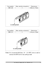 Preview for 23 page of ICP DAS USA M-7000 series User Manual