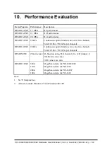 Preview for 100 page of ICP DAS USA PCI-1202 Series Hardware User Manual