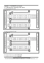 Preview for 101 page of ICP DAS USA PCI-1202 Series Hardware User Manual