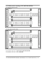 Preview for 102 page of ICP DAS USA PCI-1202 Series Hardware User Manual