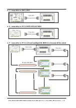 Preview for 103 page of ICP DAS USA PCI-1202 Series Hardware User Manual