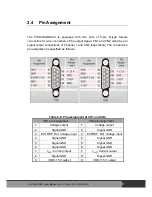 Preview for 17 page of ICP DAS USA PISO-DA2 User Manual